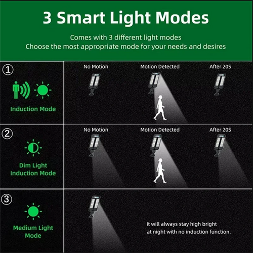 Outdoor Solar Street Lights, Waterproof Motion Sensor LED Lamp with 3 Lighting Modes Spotlight for Garden Path Security Lantern